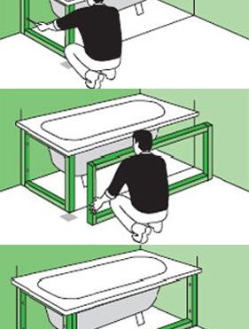 Свързваме рамките една към друга с помощта на винтове за снимки