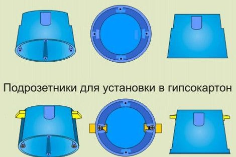 Монтажът на превключватели за скрито окабеляване се извършва в специални фото гнезда