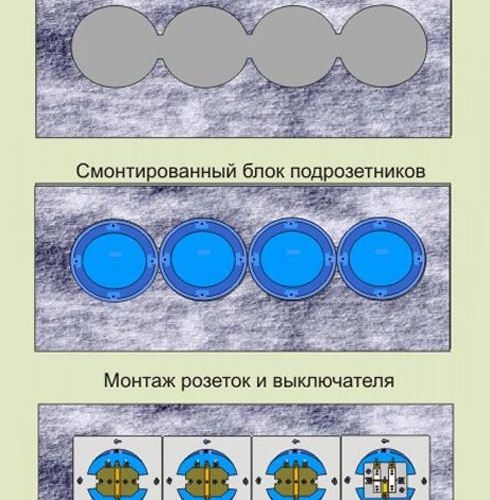 Подготовка на вдлъбнатини в стената и монтаж на контакти и фото ключ