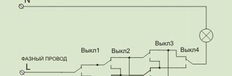 Свързване на два проходни превключвателя и два фото кръстосани превключвателя