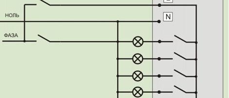 Свързване на дистанционното за снимката на полилея