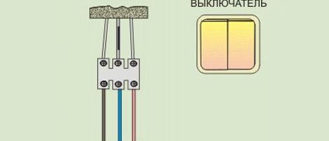 Свързваме проводниците на полилея с помощта на клемния конектор