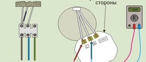 Проверка на напрежението с мултицет снимка