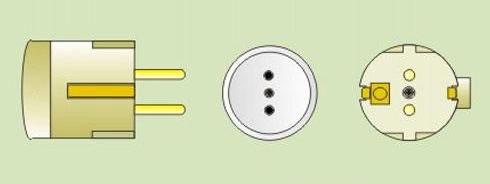 Взети от съветската извадка и европейска снимка