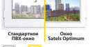 Пластмасови прозорци Satels - отлично качество и достъпна цена