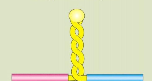 Монтаж на алуминиеви и медни проводници чрез фотозаваряване