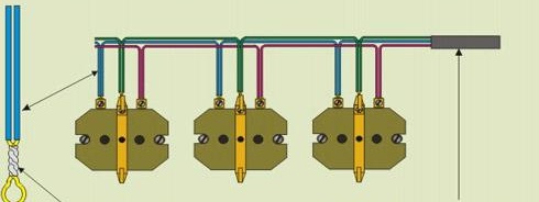 Свързване на множество гнезда с фото контур