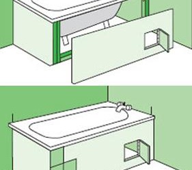 Завършваме сглобяването на снимката на панела от гипсокартон
