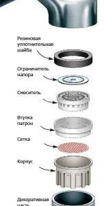 аератор-dlya-smesitelya-7