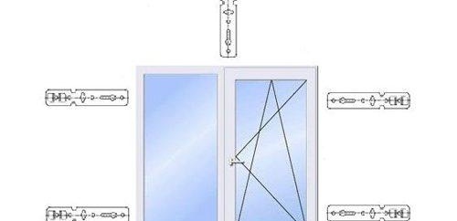 Анкерни планки за PVC дограма