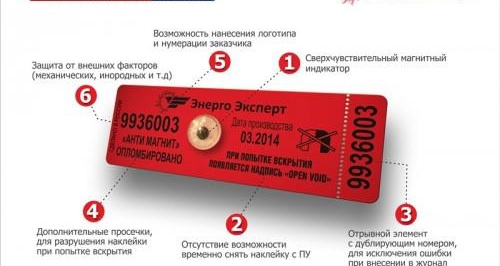 Антимагнитни контра стикери