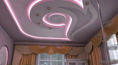 Потолок от Gipsokartona