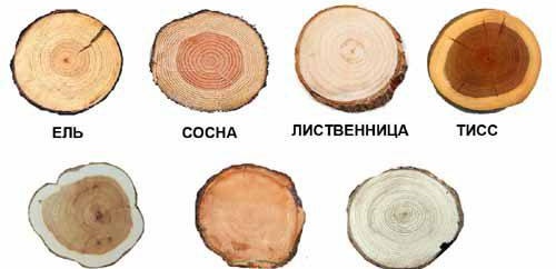 Дървени подпрозоречни первази