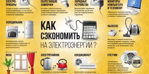 От гледна точка на спестяване на електроенергия