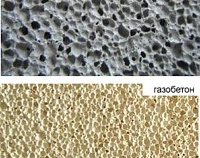 Конструкция от газобетон