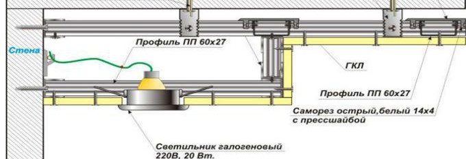  таван на две нива