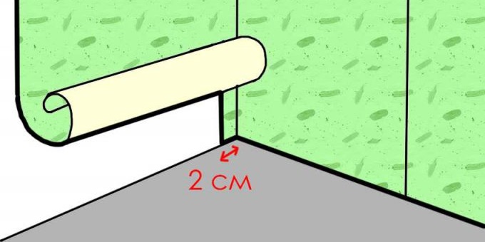 тапети в ъглите