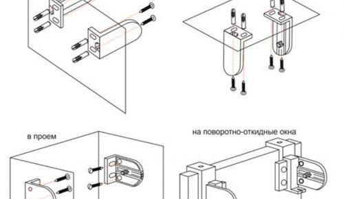 Как се монтират касетъчни сенници