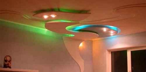 фигура на тавана