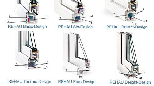 Профил за пластмасови прозорци