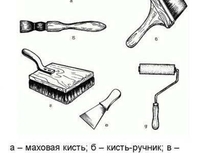 Как да боядисаме пластмасови прозорци