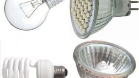 видове лампи за осветление