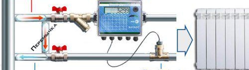 Схема за монтаж на топломер
