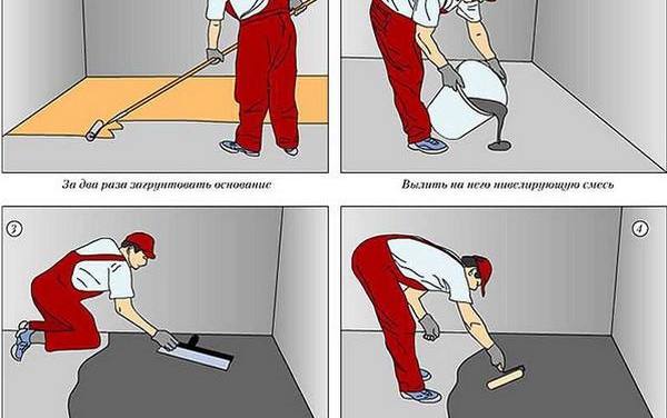 podgotovka фондация