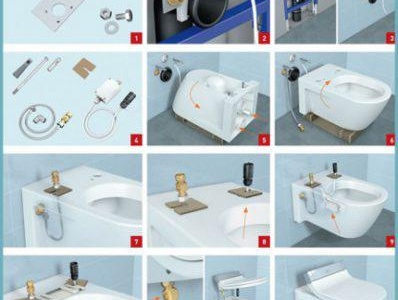 podvesnoj-unitaz-s-installyaciej-otzyvy-8-448x450