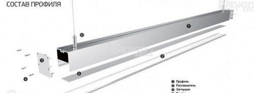 профил за закачалка