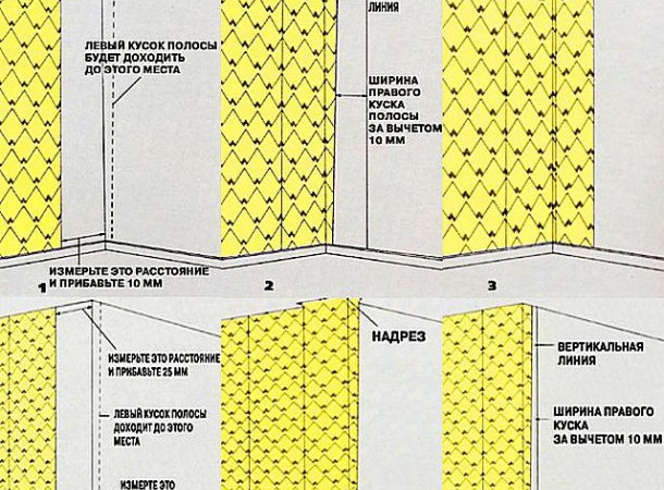 лепило тапети в ъглите