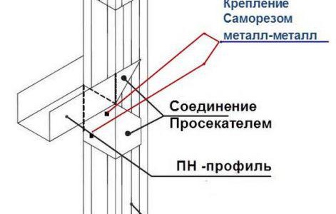 Как да прикрепите джъмпера към стелажа