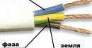 Цветна маркировка на проводници и кабели