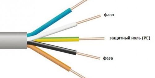 провода_по_цветам-