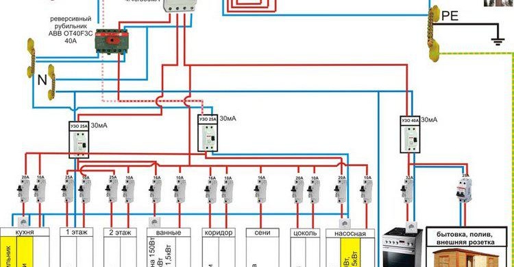 prprovodk_380v_domeovodki_v_dome