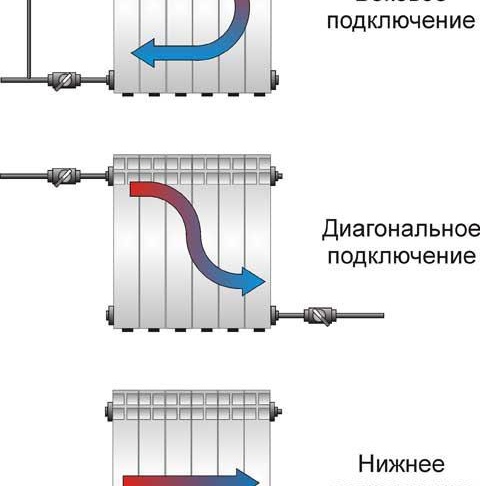 Електрически схеми