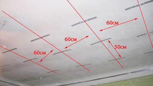 профил на разметка за