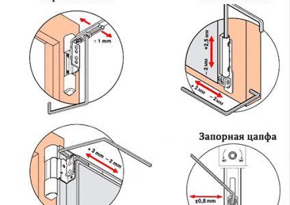 Поддръжка на пластмасови прозорци