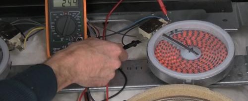 Ремонт на готварски повърхности