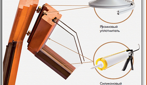 Ремонт на дървена дограма