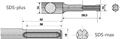 Разликата между държачите на касети