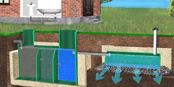 Септична яма с протонна филтрация