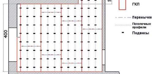 shema odnurovnego potolka