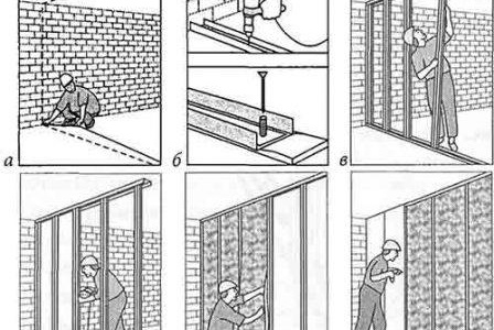 диаграма Профилът на стелажа се вкарва в водача