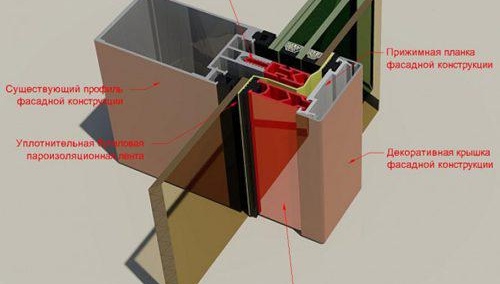 Топло остъкляване на лоджията