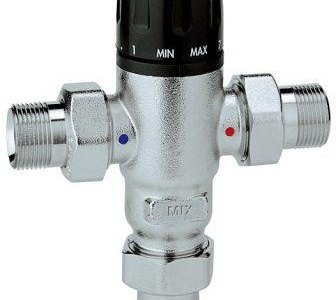 термостатен вентил