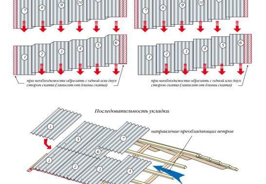сгъната шифера