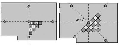 Подова маркировка за облицовка