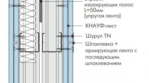 Подсилен дефлектор