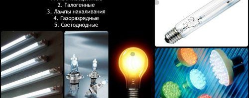 vidi-istochnikov-sveta